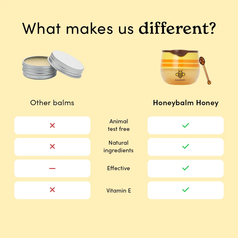 Free Honeybalm Honey